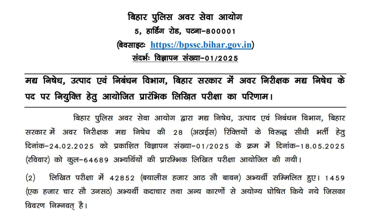 bpssc-si-prohibition-result-merit-list-cutoff