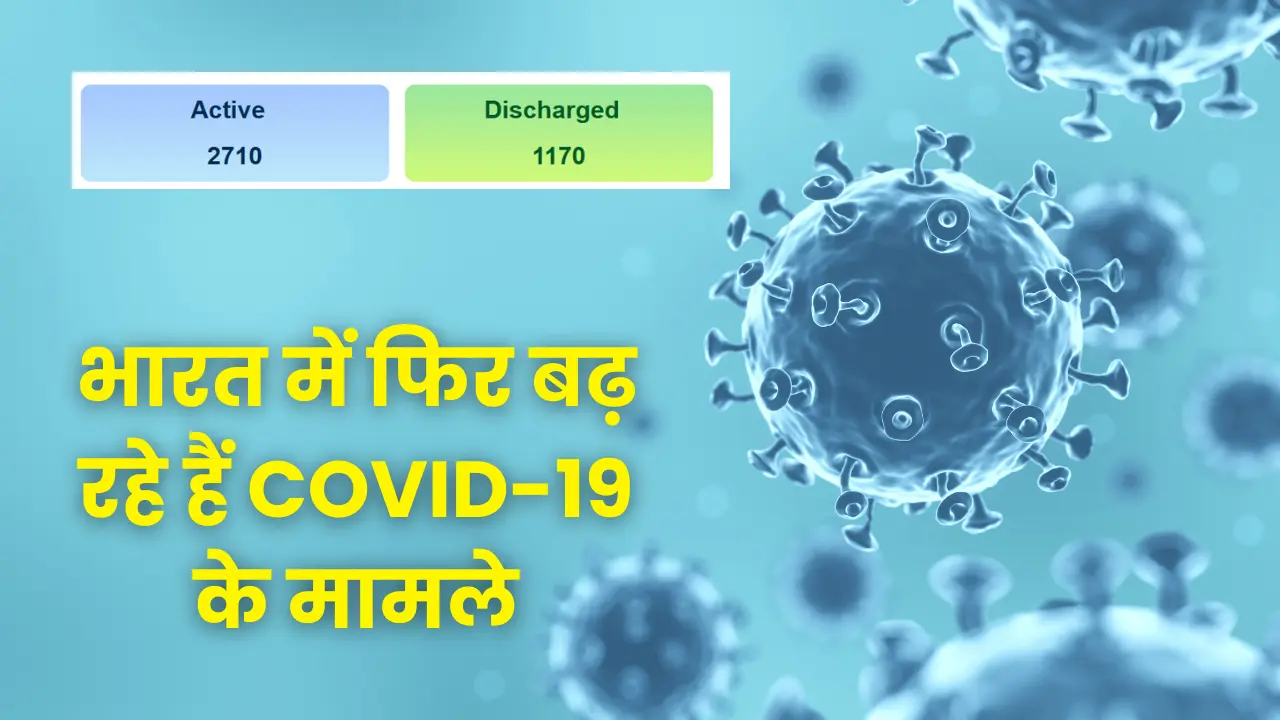 covid-19-cases-are-increasing-again-in-india-know-what-is-the-situation-in-your-state
