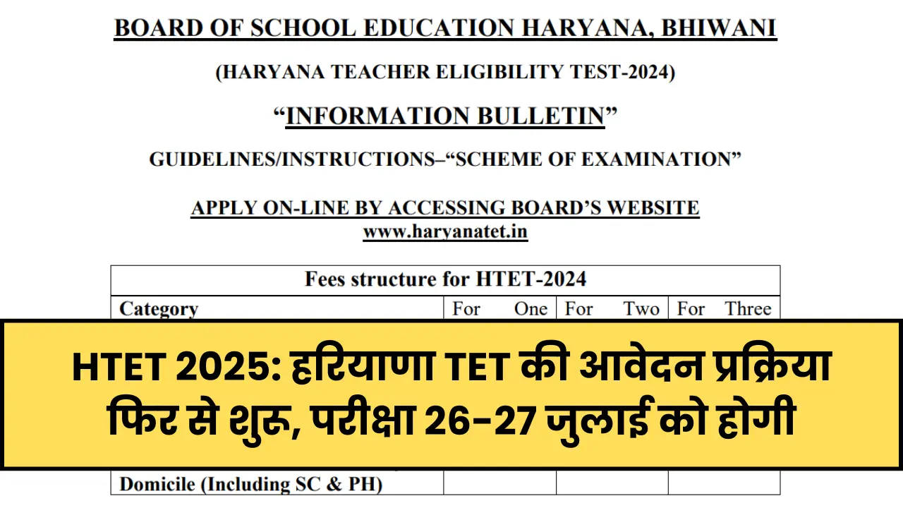 htet-2025-reopen-notice-and-exam-date
