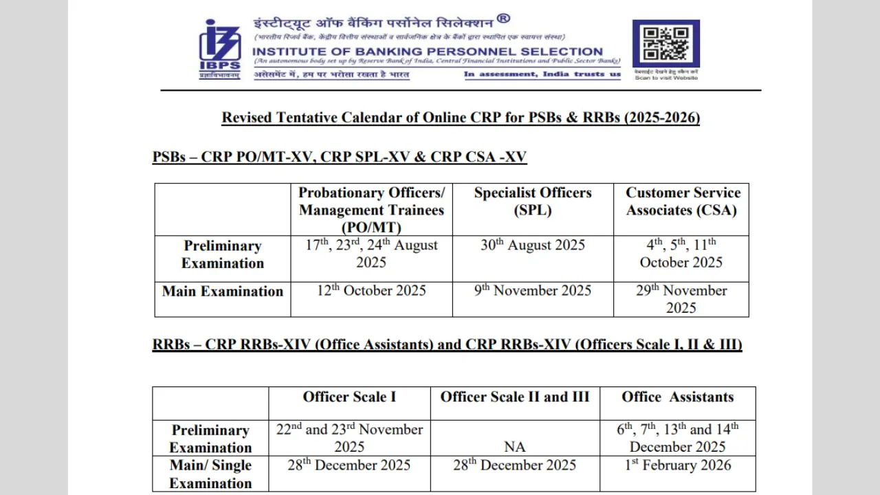 ibps-exam-calendar